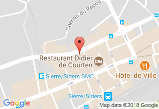 Plan de localisation de Valpeinture Faliti et Fils SA