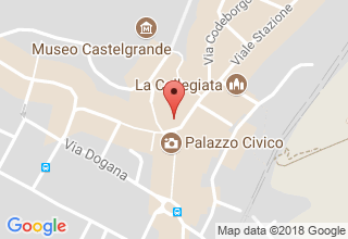 Plan de localisation de Györik Sandor