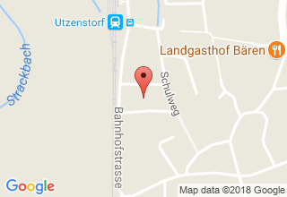 Plan de localisation de Kiener Ernst