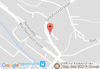 Plan de localisation de Kessler Michael