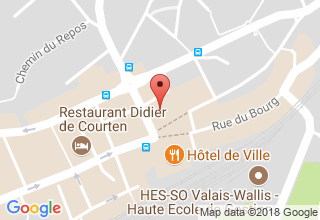 Plan de localisation de Chervet Nicolas